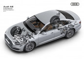 Video: Hệ thống treo thông minh của Audi A8